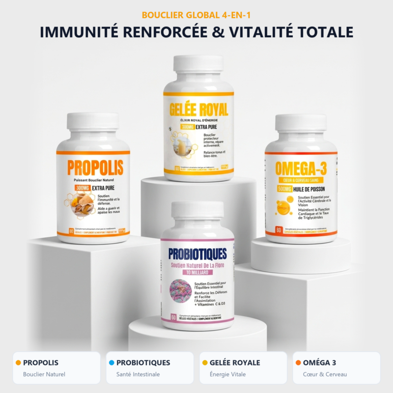 Programme Synergie Quadruple Alphavital — Propolis, Gelée Royale, Probiotiques & Oméga 3